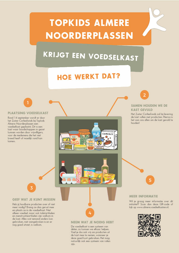 Een voedselkast werkt zo
